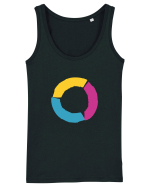 Color Wheel - orange&purple&blue Maiou Damă Dreamer