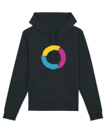 Color Wheel - orange&purple&blue Hanorac Unisex Drummer
