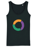 Color Wheel - orange&violet&green Maiou Damă Dreamer