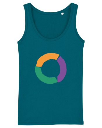 Color Wheel - orange&violet&green Ocean Depth
