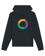 Color Wheel - orange&violet&green Hanorac Unisex Drummer