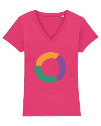 Color Wheel - orange&violet&green Raspberry