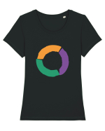 Color Wheel - orange&violet&green Tricou mânecă scurtă guler larg fitted Damă Expresser