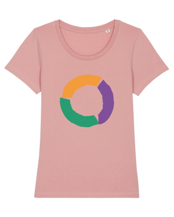 Color Wheel - orange&violet&green Canyon Pink