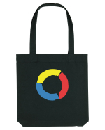Color Wheel - yellow&red&blue Sacoșă textilă