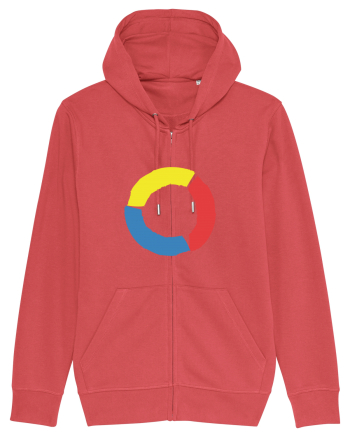 Color Wheel - yellow&red&blue Carmine Red