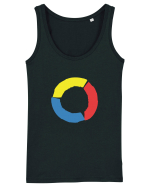 Color Wheel - yellow&red&blue Maiou Damă Dreamer