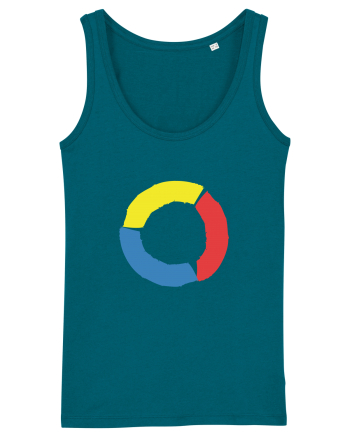 Color Wheel - yellow&red&blue Ocean Depth