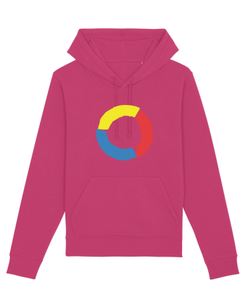 Color Wheel - yellow&red&blue Raspberry