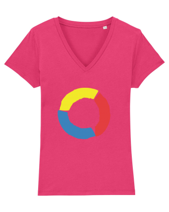 Color Wheel - yellow&red&blue Raspberry