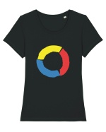 Color Wheel - yellow&red&blue Tricou mânecă scurtă guler larg fitted Damă Expresser