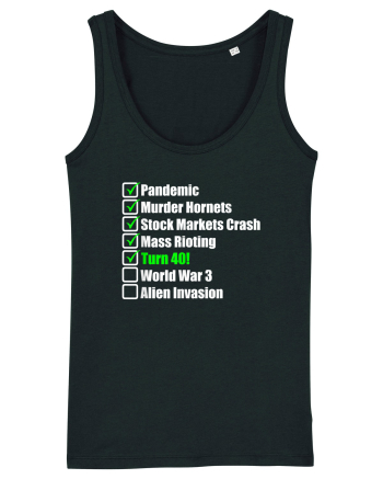 40 Year Old Funny Birthday Checklist Black
