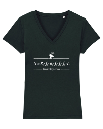 Drake Equation Estimation of Alien Civilizations Black