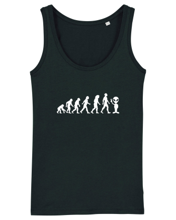 Evolution Alien Black