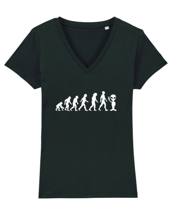 Evolution Alien Black