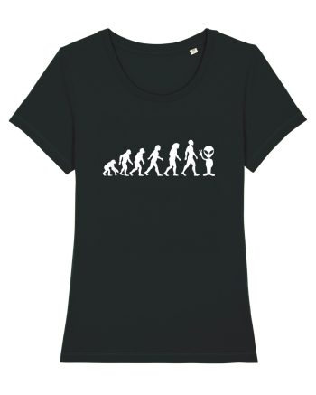 Evolution Alien Black