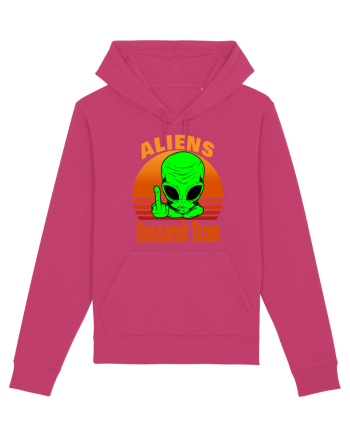Aliens Research Team Raspberry
