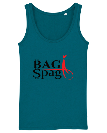 Spaga Ocean Depth