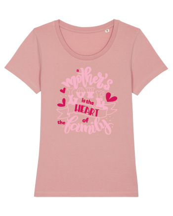 Mother's Love Is The Heart Of The Family Canyon Pink