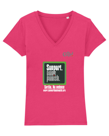 Support. Don't punish Raspberry