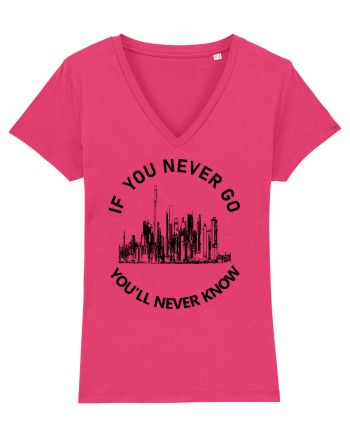 If you never go Raspberry