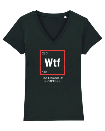 WTF Black