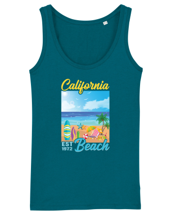 California Beach Ocean Depth
