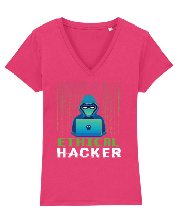 Ethical Hacker Raspberry