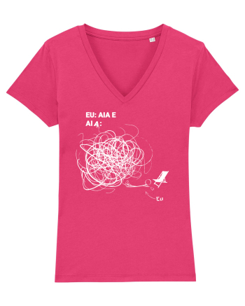 aia e Raspberry