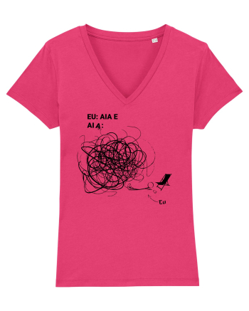 aia e  Raspberry