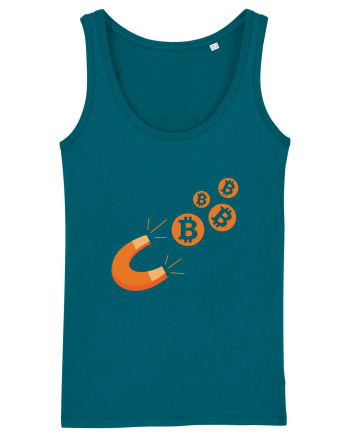 Catch the Bitcoin Ocean Depth