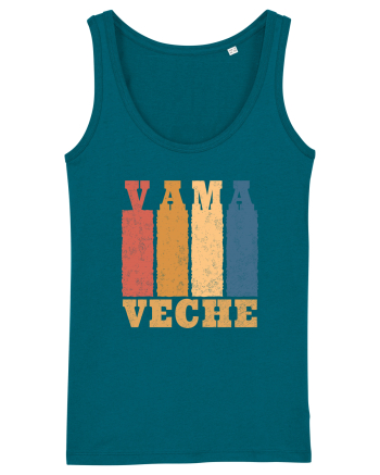 Vama Veche Apus de Soare Ocean Depth
