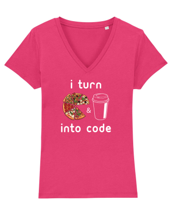 Pizza and Coffee into code Raspberry
