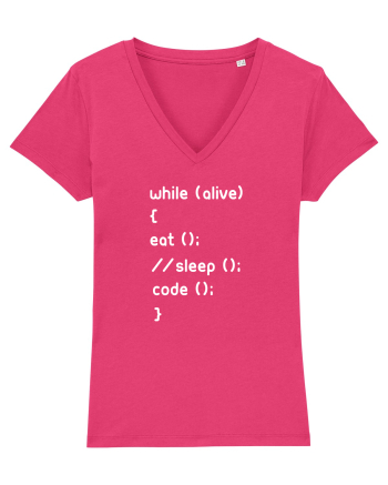 Eat Sleep Code Raspberry