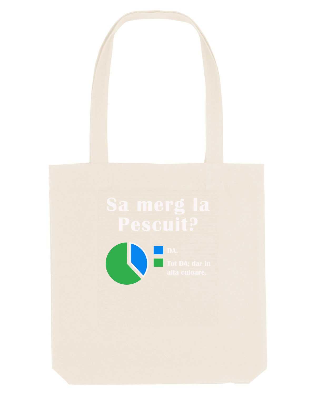 Sacoșă textilă Natural
