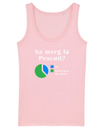 Sa merg la PESCUIT Maiou Damă Dreamer