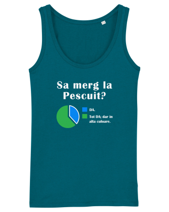 Sa merg la PESCUIT Ocean Depth