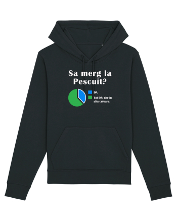 Sa merg la PESCUIT Black