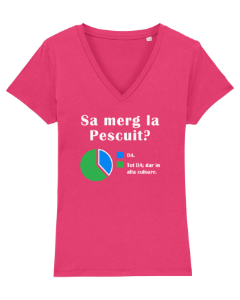 Sa merg la PESCUIT Raspberry