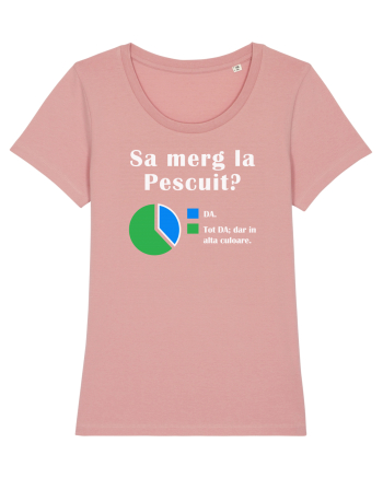 Sa merg la PESCUIT Canyon Pink
