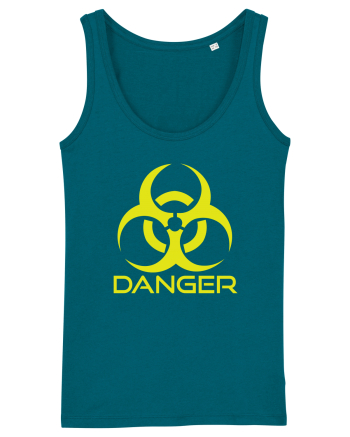 DANGER Ocean Depth