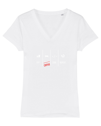 CODE White