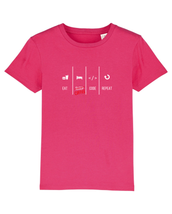 CODE Raspberry