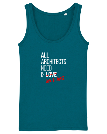 Arhitects need coffee Ocean Depth