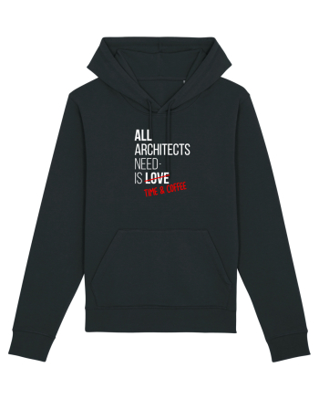 Arhitects need coffee Black