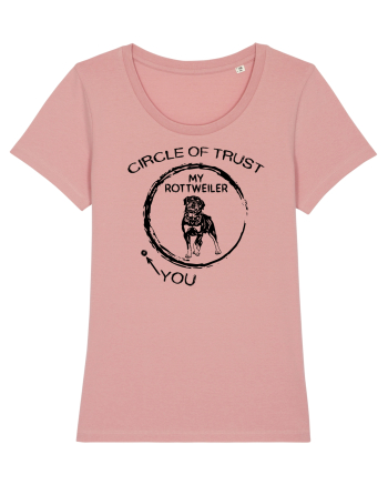 Rottweiler Canyon Pink