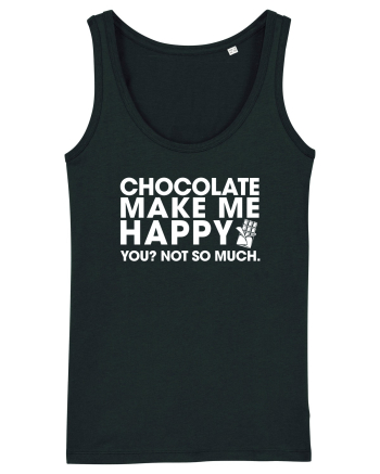 Chocolate Black