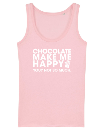 Chocolate Cotton Pink