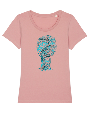 Râuri Canyon Pink