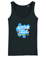 Autism is not a tragedy Maiou Damă Dreamer